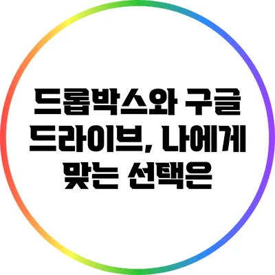 드롭박스와 구글 드라이브, 나에게 맞는 선택은?