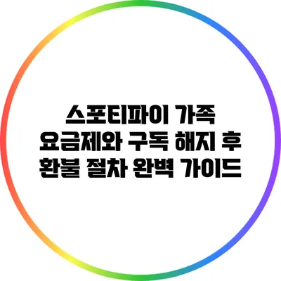 스포티파이 가족 요금제와 구독 해지 후 환불 절차 완벽 가이드